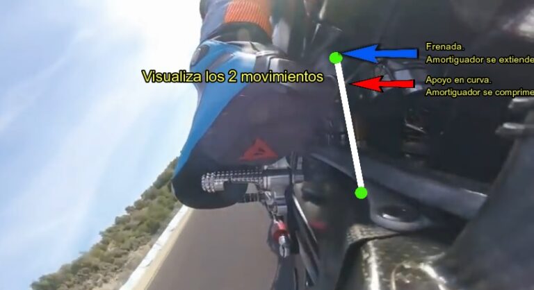 Tutoriales trabajo amortiguador