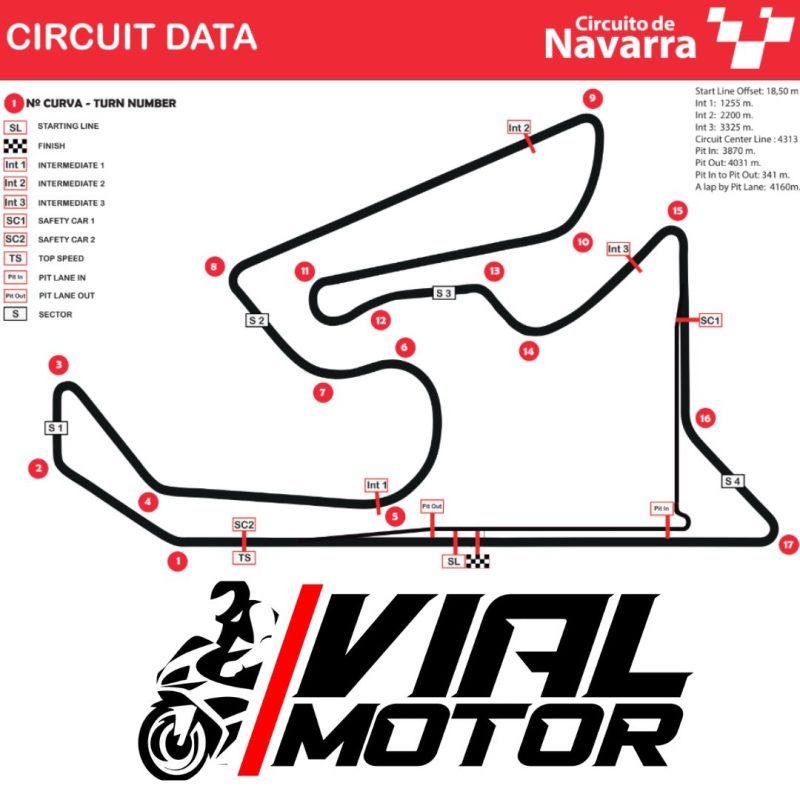 13 Junio. Circuito de Navarra. Los Arcos.