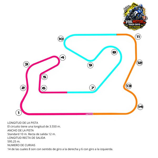 24 Mayo. Circuito de Albacete